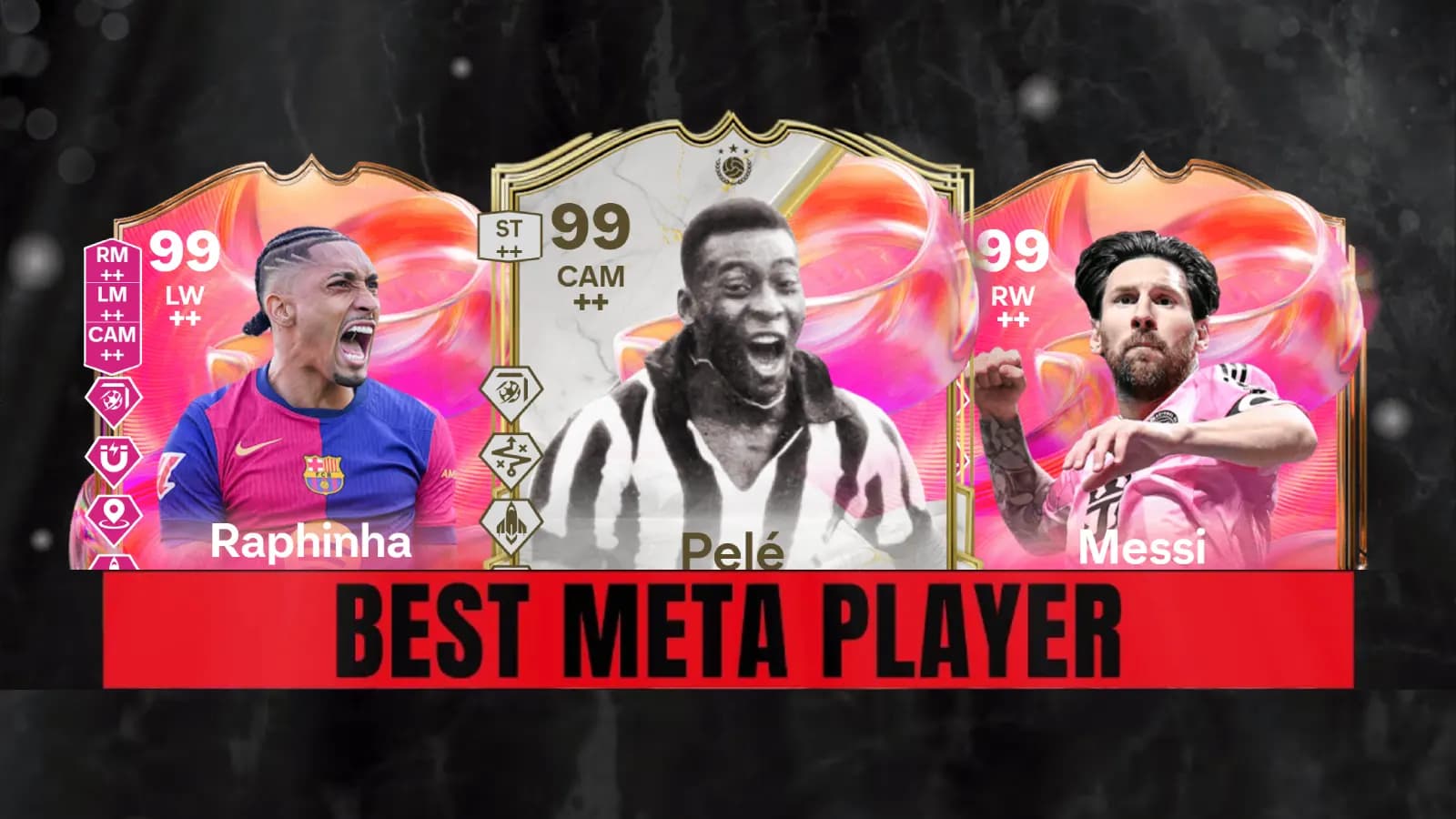 EA FC 25 Top 6 Best Attacking Midfielders - August 2025