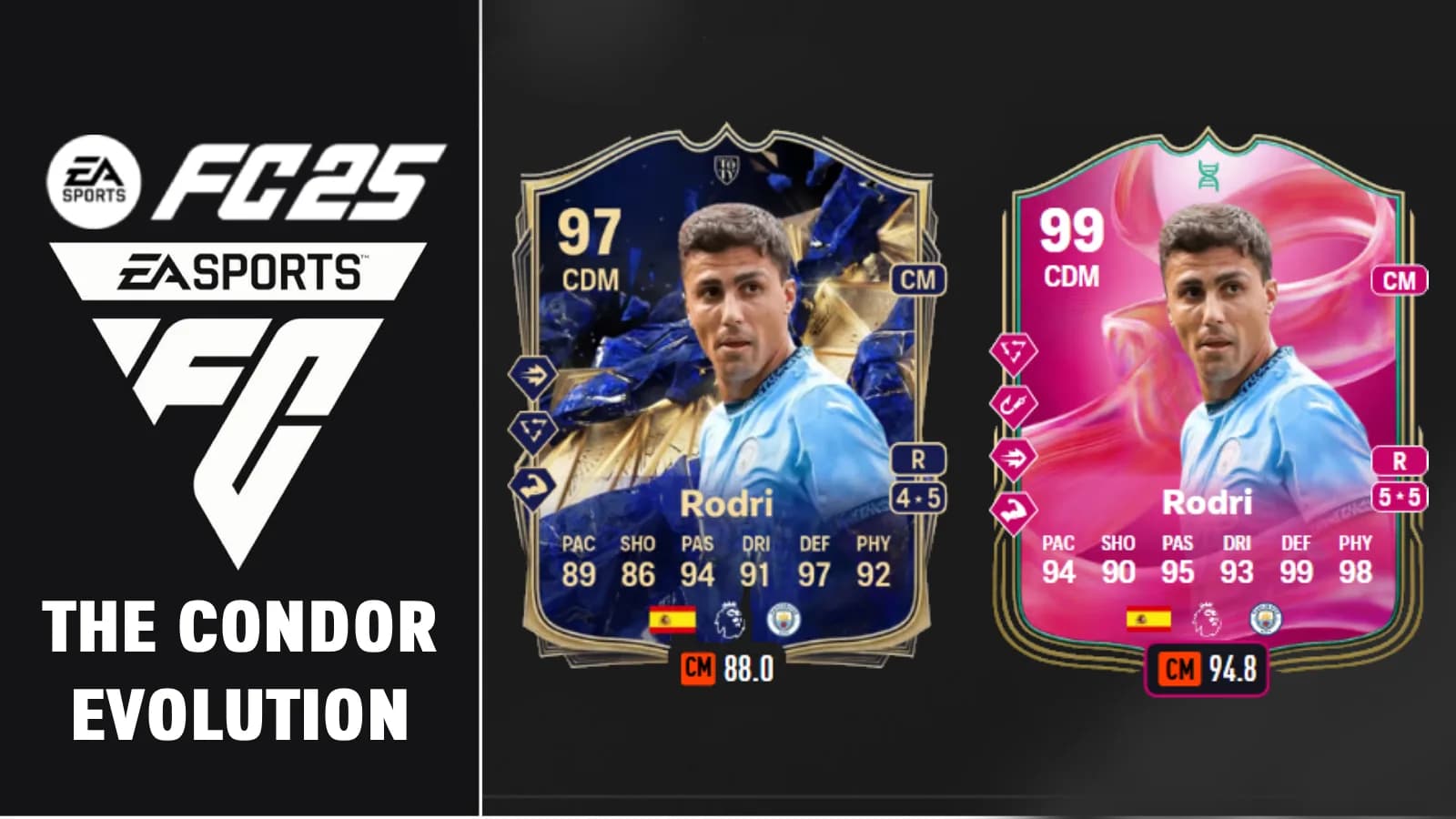 fc-25-condor-evolution-best-players