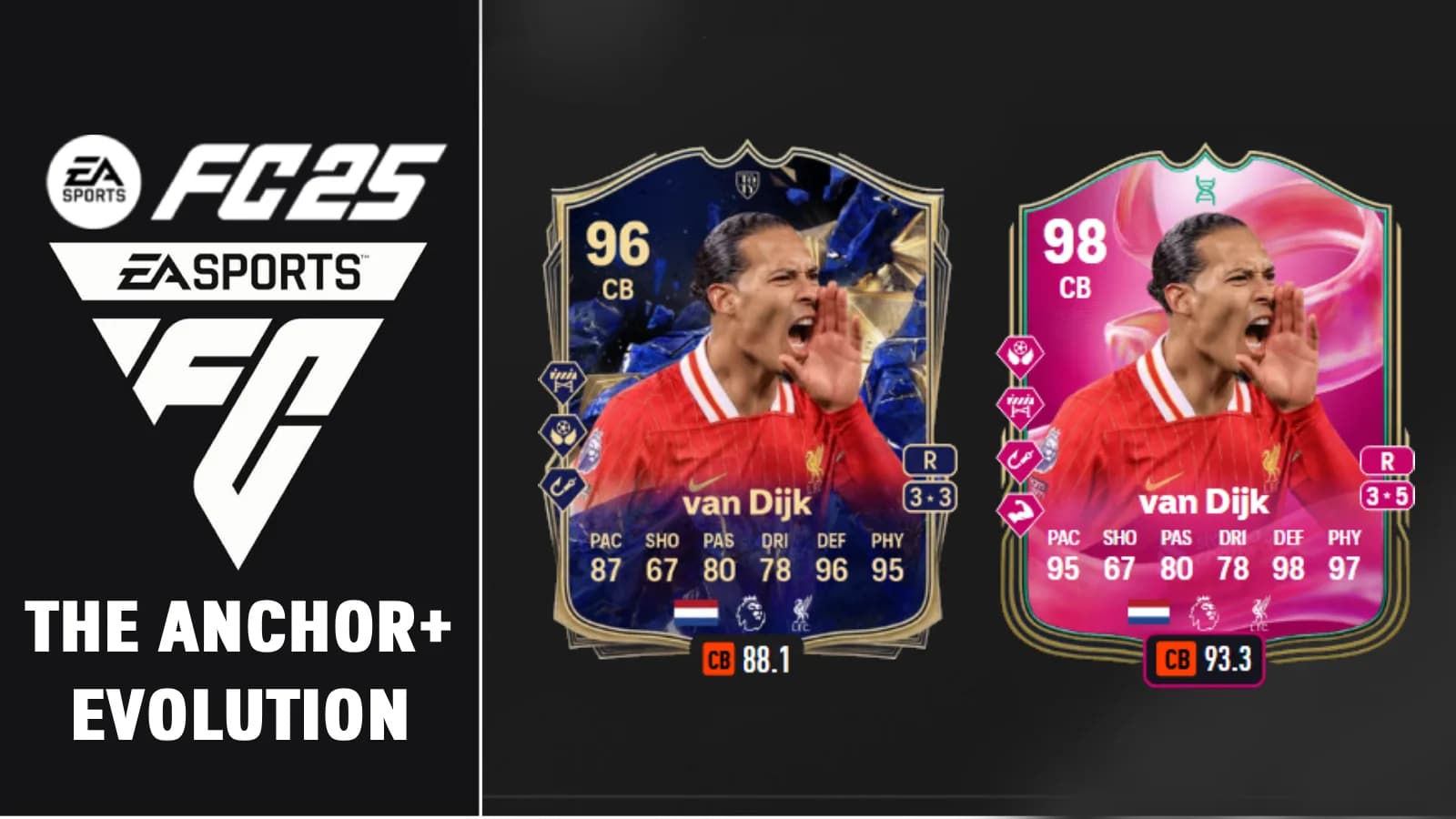 fc-25-anchor-plus-evolution-best-players