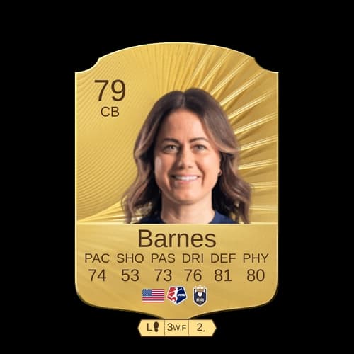 Barnes FC26 - CB 79 rated