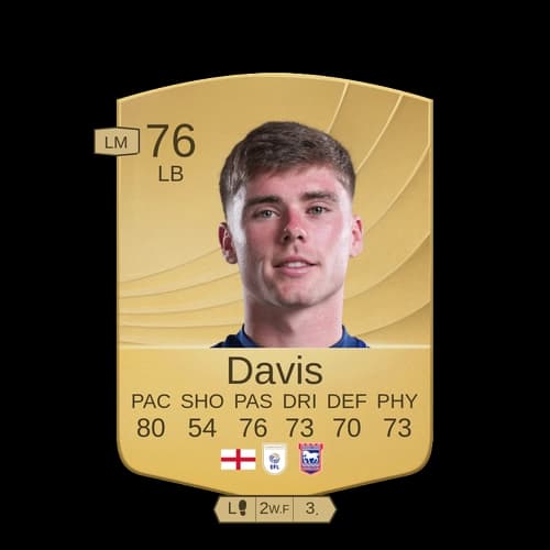 Davis FC26 - LB 76 rated