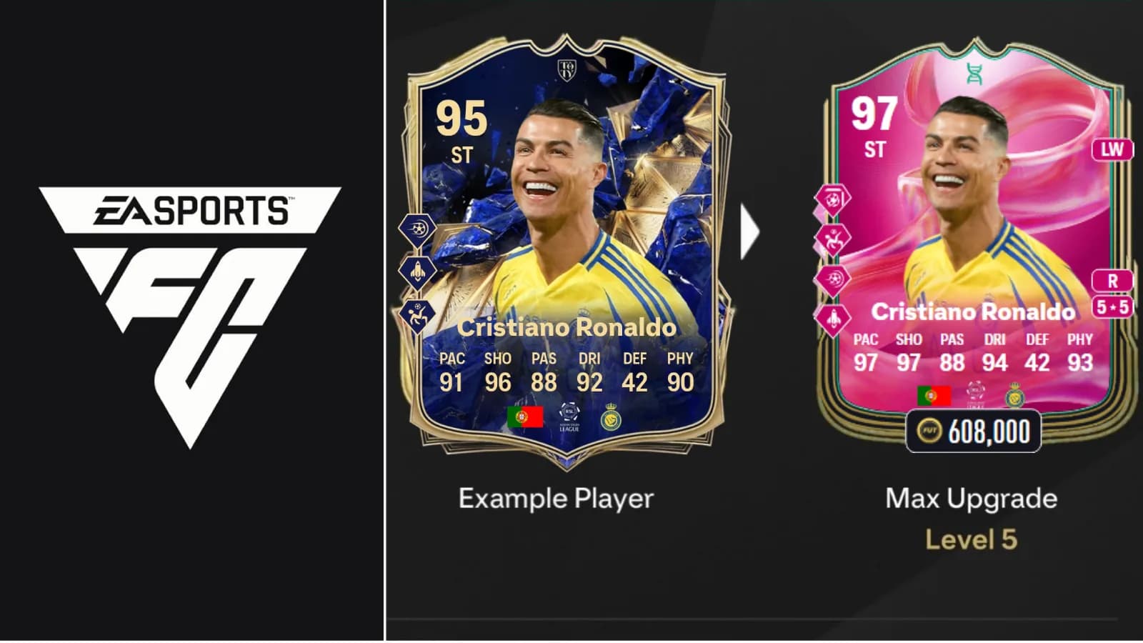 EA FC 25 Two From Above Evolution Best Players And How to Complete