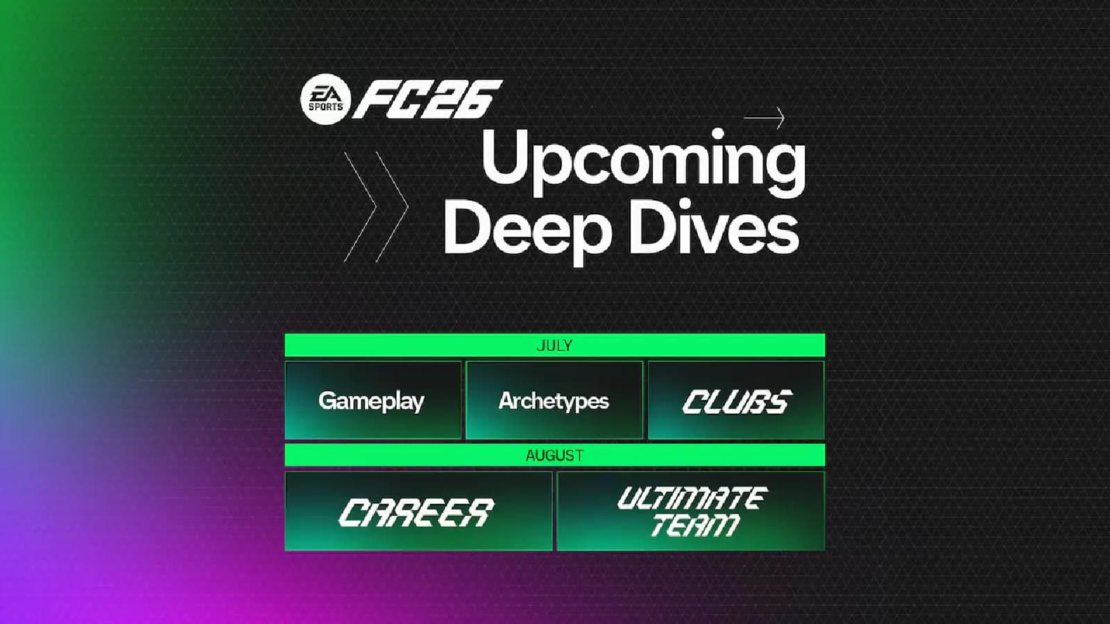 FC 26 Calendar and Release Dates: Events to Watch Out for