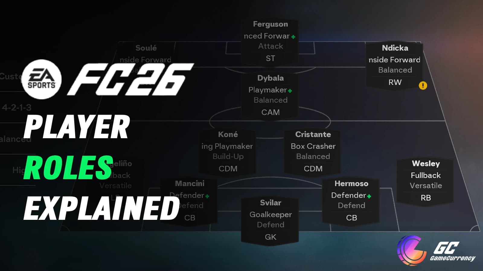 meta fc 26 player roles