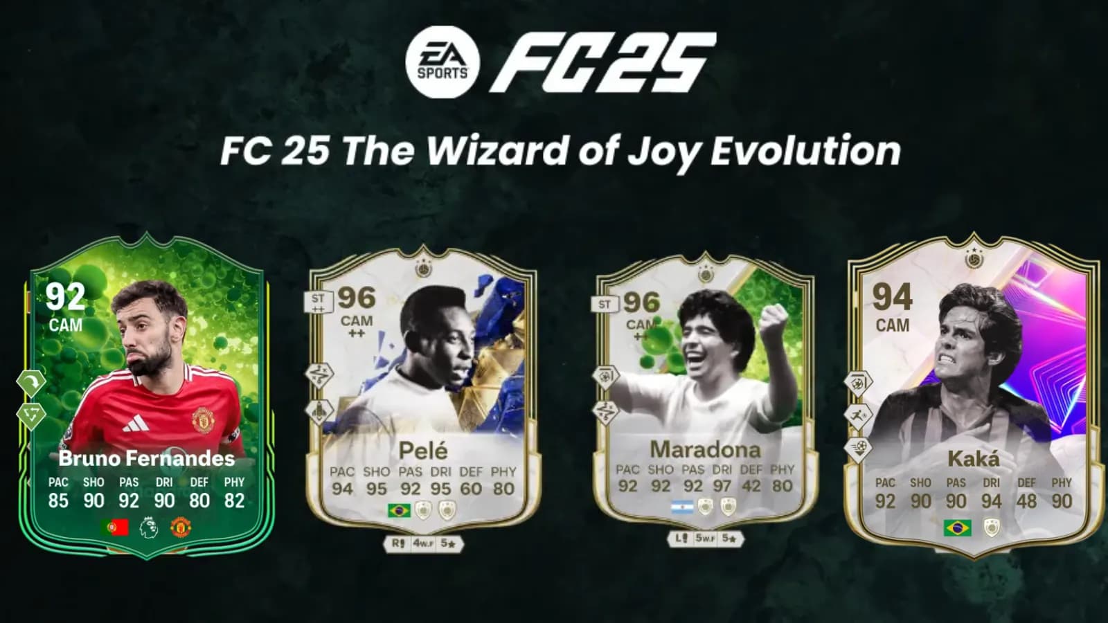 FC 25 Wizard Of Joy Evolution Best Players