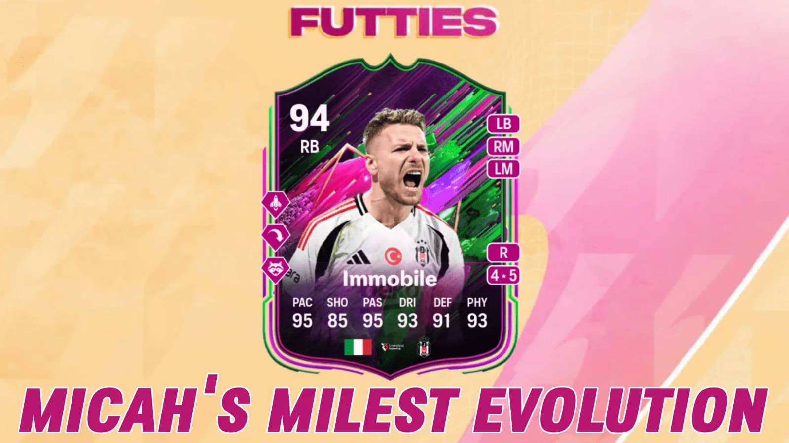 Top 5 Best Players for FC 25 Micah's Milest Evolution