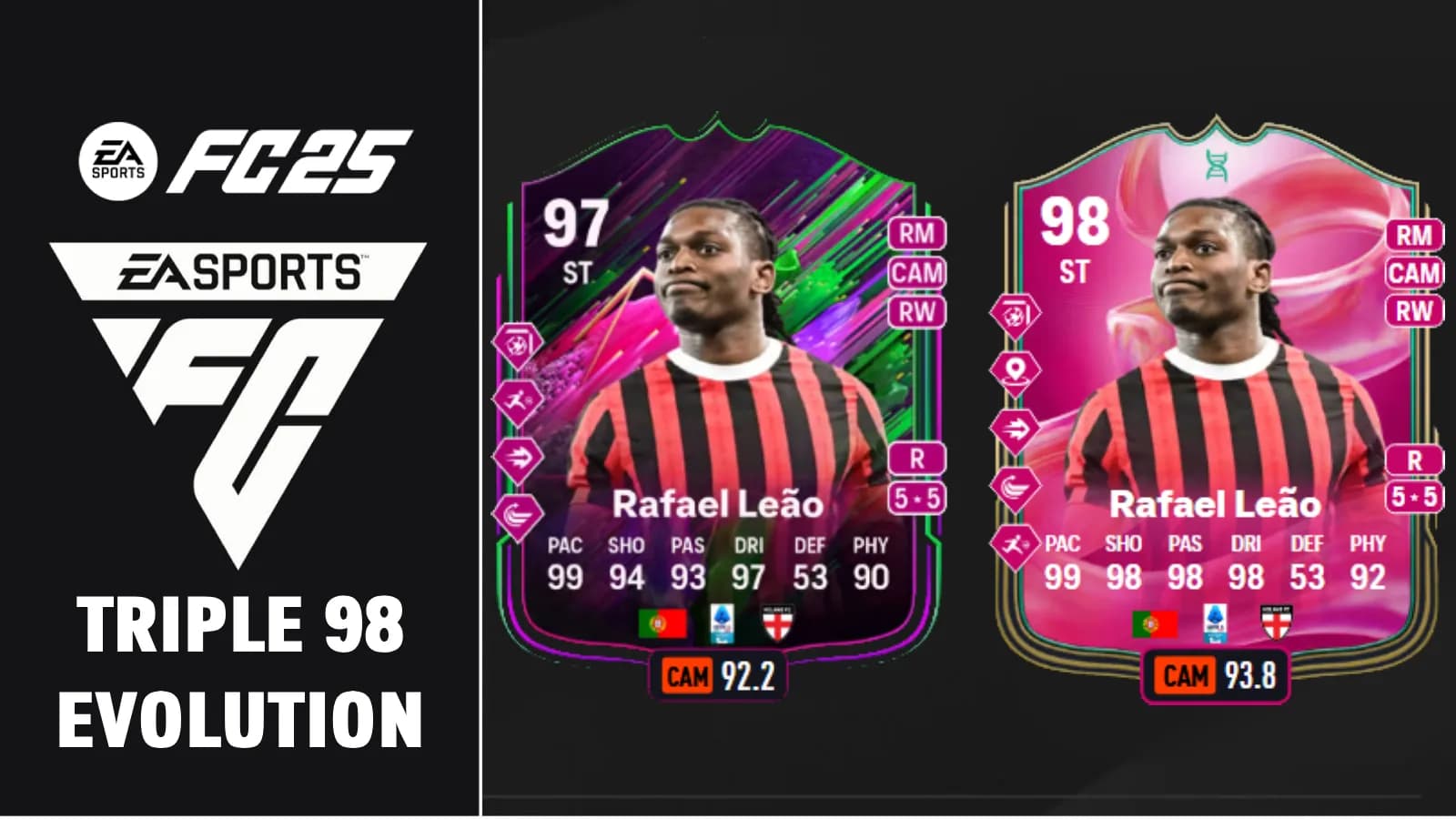 EA FC 25 Triple 98 Evo Best Players